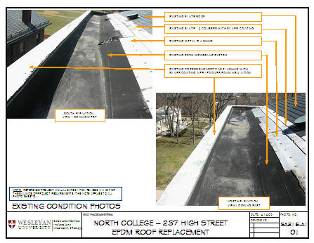 Existing Roof Conditions